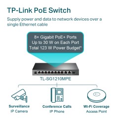 Omada 10-Port Gigabit Easy Smart Switch - TL-SG1210MPE_OLD | Reliable, High-Performance Networking Solution